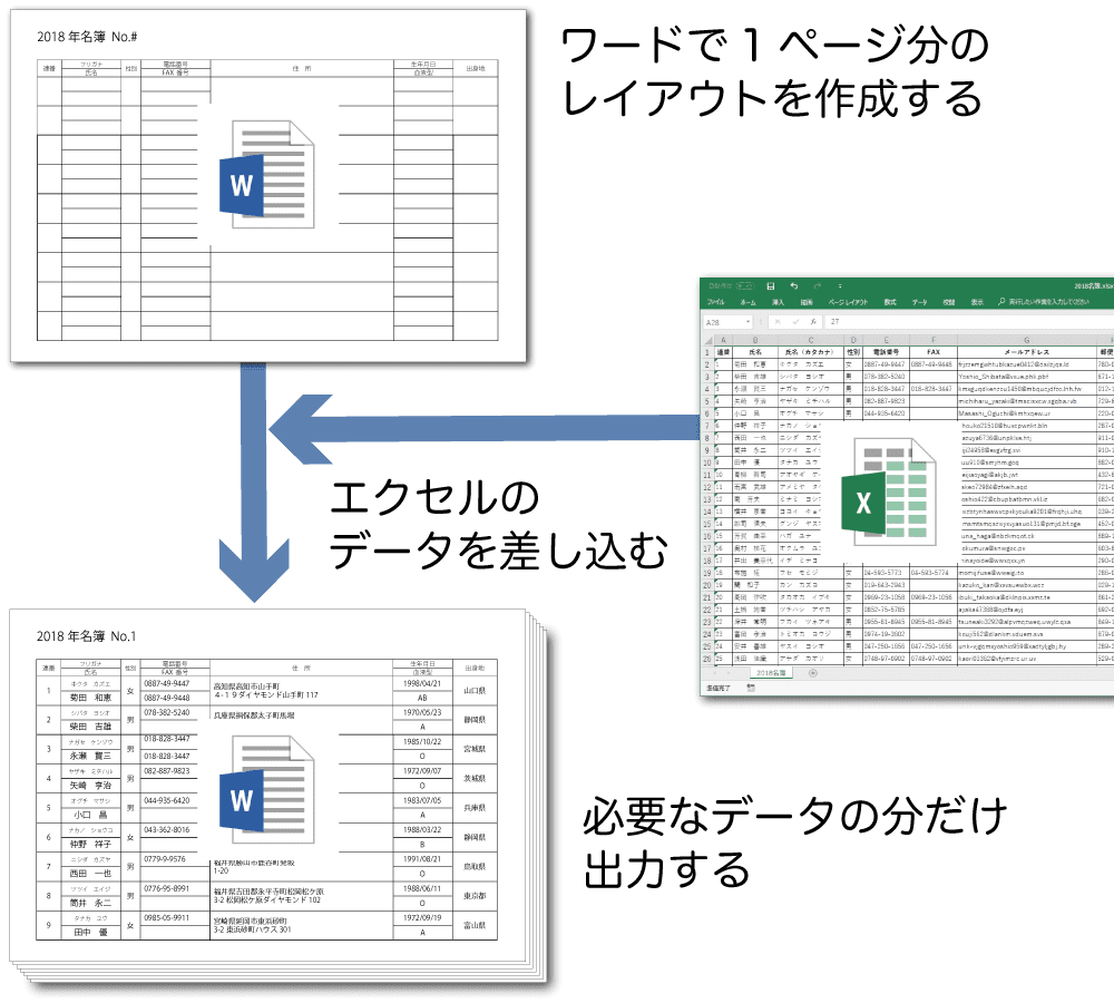 Excel Word エクセルのデータファイルをワードで読み込んで見やすい一覧表を作る 自炊自賛