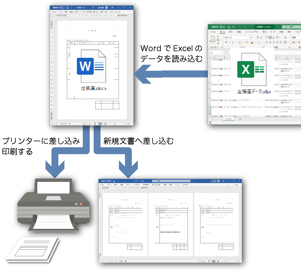 Word 繰り返し作る定型文書は差し込み文書が便利 自炊自賛